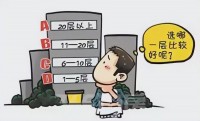 买房到底买哪层好 多亏28年售楼小姐建议！