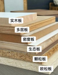 看懂这些，你也算半个全屋定制的人了