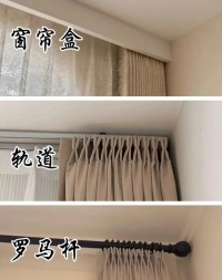 轨道、罗马杆、窗帘盒怎么选？看完不纠结！