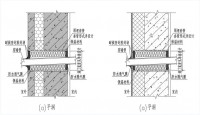 别墅避坑｜废弃穿墙管洞口不封堵，雨季直接雨水倒灌！